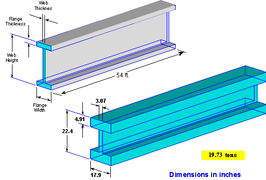 How do you determine a steel beam size?