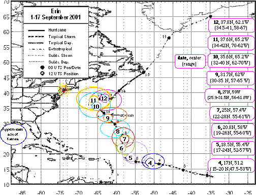 http://drjudywood.com/articles/erin/noaapics/ErinTrack.gif